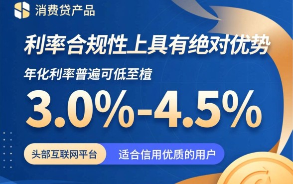 哪个平台借钱多利息低,好借