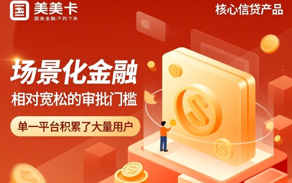 类似国美易卡好下款的口子有哪些，2026容易下款的网贷有哪些