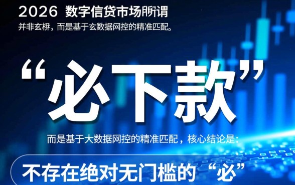 2026苹果id贷必下款的口子有哪些？哪里能借到钱？