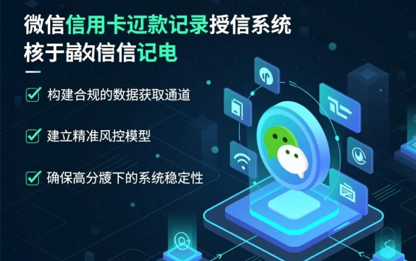 用微信还过信用卡就能下款吗，2026有哪些必下口子？