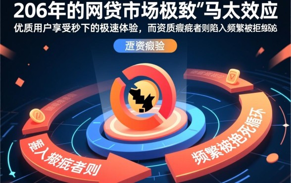 频繁被拒秒下的网贷2026，如何解决秒下难题？