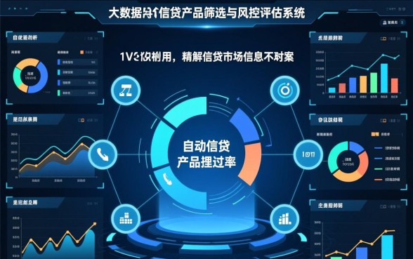 2026年分期贷款容易下吗，哪个口子通过率高