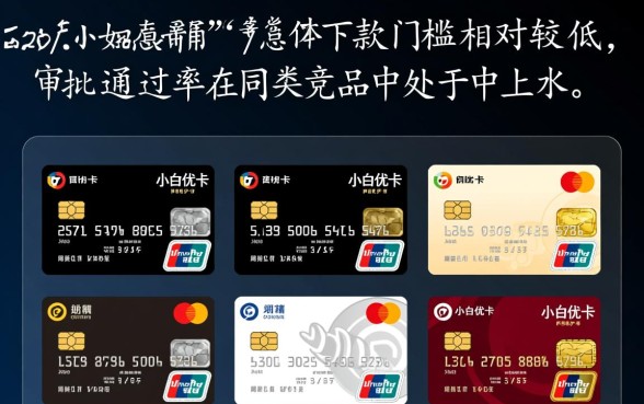 2026小白优卡好不好下款