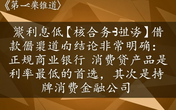 还有什么平台可以借钱利息低，哪个借钱平台利息最低