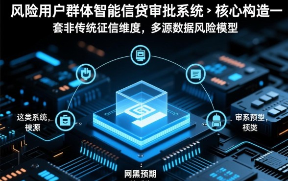网黑预期信用卡逾期能下款吗，2026最新必下款口子有哪些