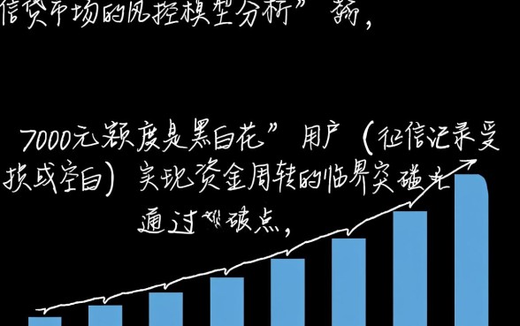 7000实测黑白花户能下口子吗，黑白花户哪里有口子