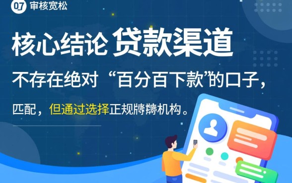 网络贷款容易下款的口子有哪些呢，哪个网贷口子容易下款