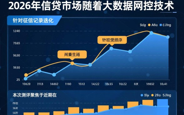 2026年新出黑户口子真是厉害