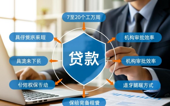 担保贷款申请后多久下款，从提交申请到实际放款要多久？