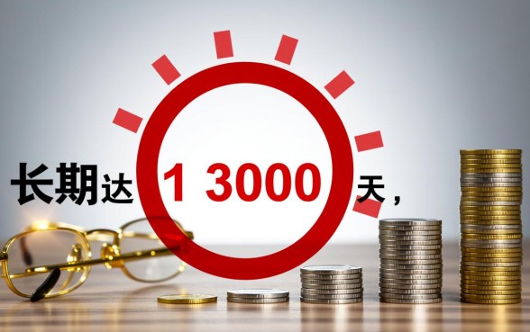 马上金融逾期1300天会怎样，逾期三年没还会被起诉吗