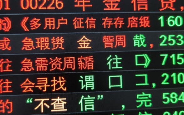 有没有不查征信的口子推荐下，哪里可以借到不看征信的贷款？