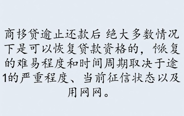 网商贷有逾期还了还可以贷款吗，多久能恢复额度？