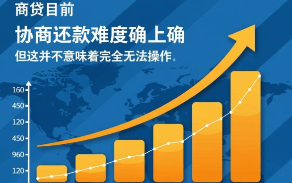 网商贷最近是不是很难协商还款，怎么才能成功？