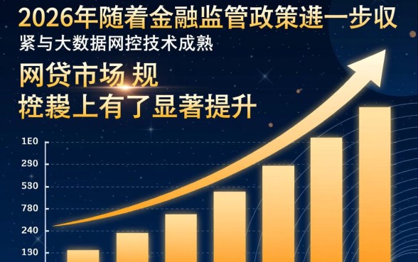 网贷逾期说要联系家人朋友代偿