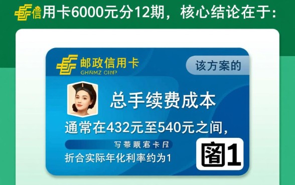 邮政信用卡6000元分12期手续费多少，利息怎么算