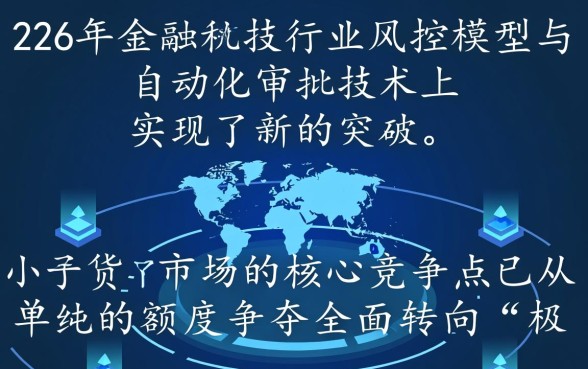 有哪些小额贷款公司下款特别快，哪个平台放款最快？