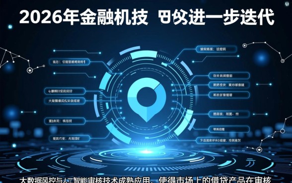 24年流行的秒审核秒下款口子有哪些？哪个容易下款？