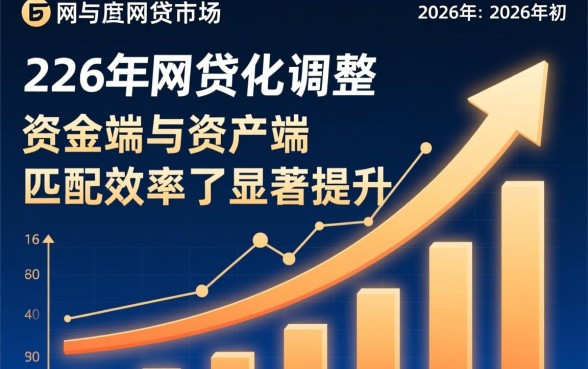 复活的网贷口子下款的有几个，现在哪些口子容易下款？