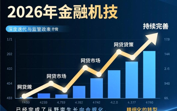 有哪些网贷平台既安全又好申请，正规网贷怎么申请容易通过