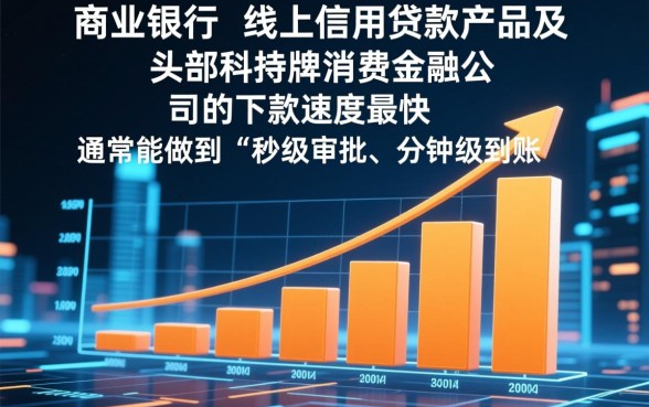 网上贷款哪个平台下款速度最快，正规秒到账的有哪些推荐