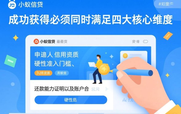 小蚁信贷下款需要满足哪些条件，审核容易过吗？