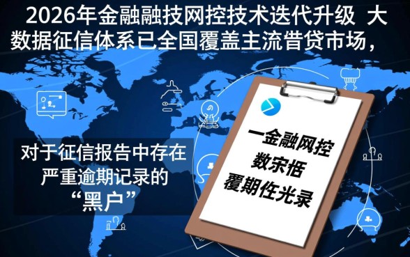 黑户也可以下款的口子有哪些，2026最新不用征信的黑户贷款口子