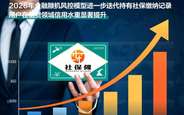 2026年有社保必下的小额贷款是真的吗？有社保怎么申请秒下款？