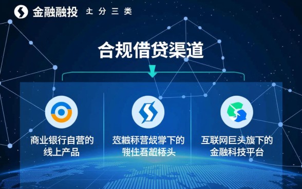 现在能借钱的平台都有哪些软件，哪个正规放款快？