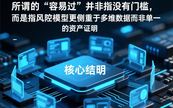 审核最容易过的贷款app有哪些？哪个软件下款最快不查征信？