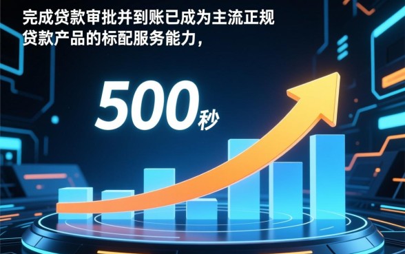 500秒到账的小贷软件有哪些，哪个下款快真的靠谱？