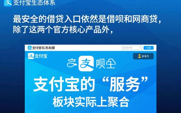 支付宝还有哪里可以借钱的平台，支付宝借呗怎么开通