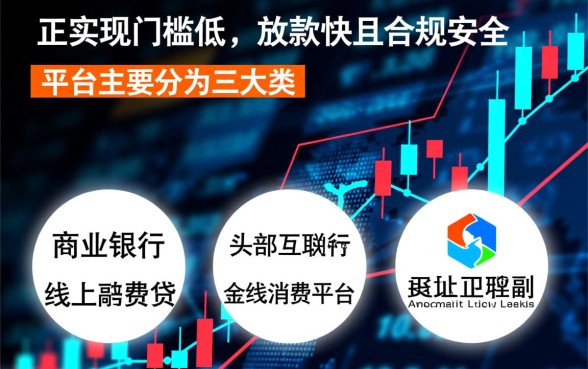 门槛低速度快的贷款平台有哪些，哪些比较靠谱