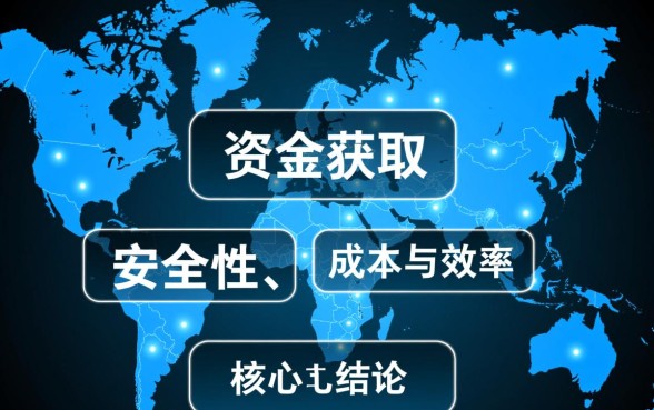 像京e贷app一样的网贷平台