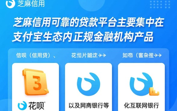 芝麻信用可靠的贷款平台是哪个，芝麻分高怎么借钱？