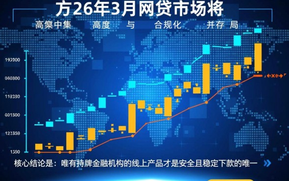 2026年3月还能下款的网贷吗，2026年3月网贷有哪些平台