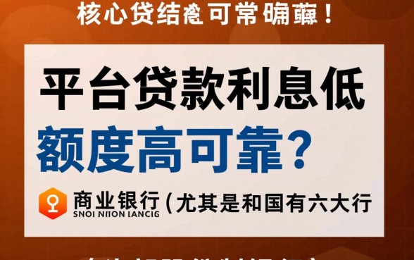 哪个平台贷款利息低额度高，正规大额靠谱口子有哪些