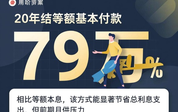 贷款79万20年等额本金月供多少，利息高吗划算吗