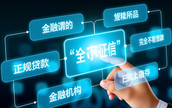 线上贷款不看征信的有哪些软件，2026最新不看征信口子有哪些