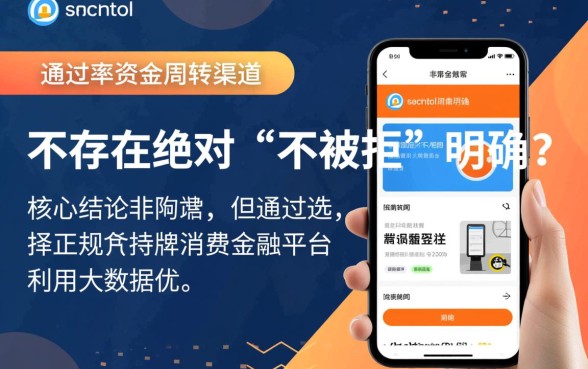 推荐一个不被拒的小额贷款软件？哪个容易通过下款快？