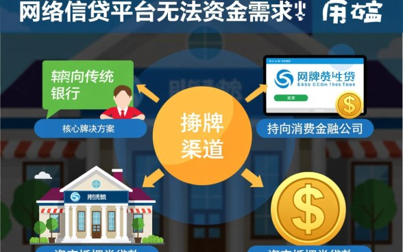 借款平台借不了钱哪里还能借钱，急需用钱怎么申请容易下款