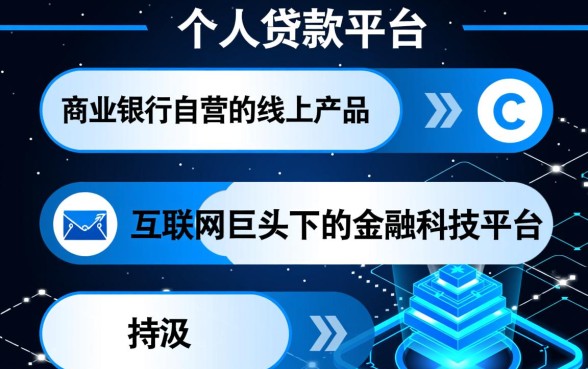 个人贷款平台大的平台都有哪些，正规贷款平台哪个安全？