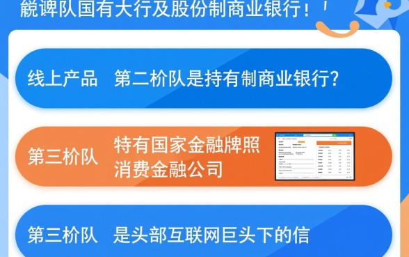 个人贷款平台大的平台都有哪些，正规平台有哪些？