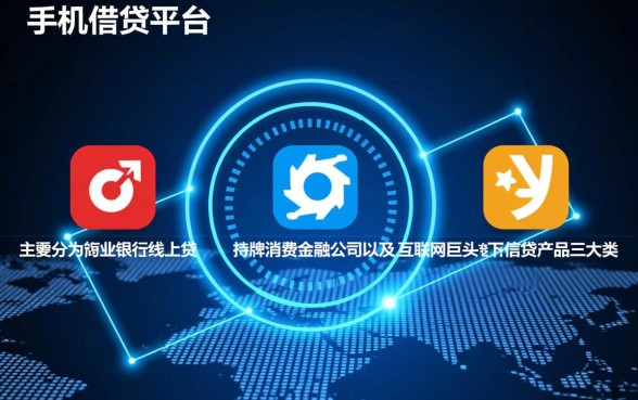 手机上借钱有哪些平台，哪个容易下款利息低？