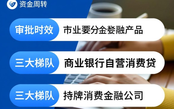 审核快通过快的网贷软件有哪些，哪个容易通过下款快？