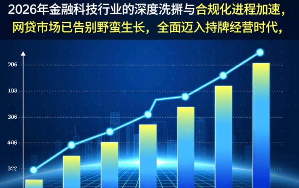 什么网贷平台是正规的平台可靠，哪些网贷平台是正规的？