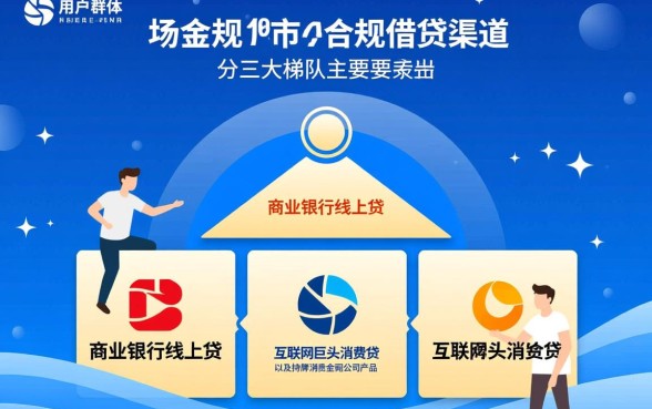 成年就可以用的借钱软件有哪些，正规贷款APP哪个好下款快