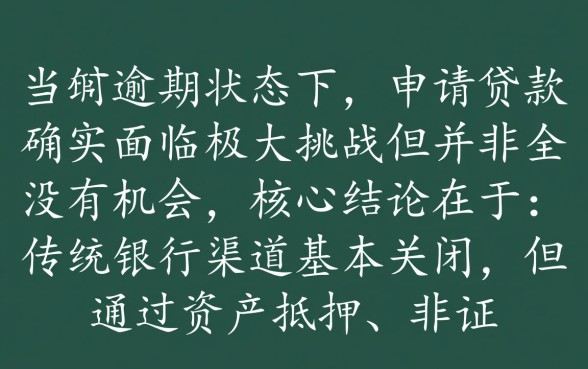 征信当前逾期可以贷款的口子有哪些，哪里能借到钱？