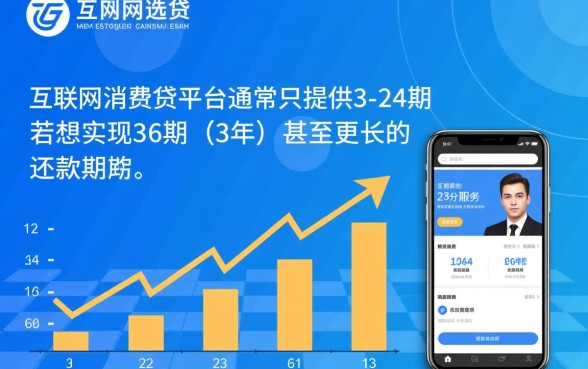 哪个平台借钱可以分36期以上，正规网贷分期36期怎么借