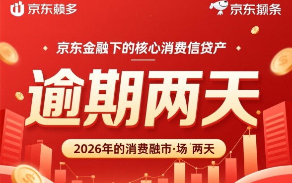 京东白条逾期两天了怎么办，会有什么影响？