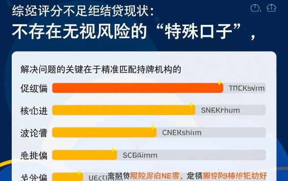 网贷综合评分不达标怎么办，有哪些口子容易下款